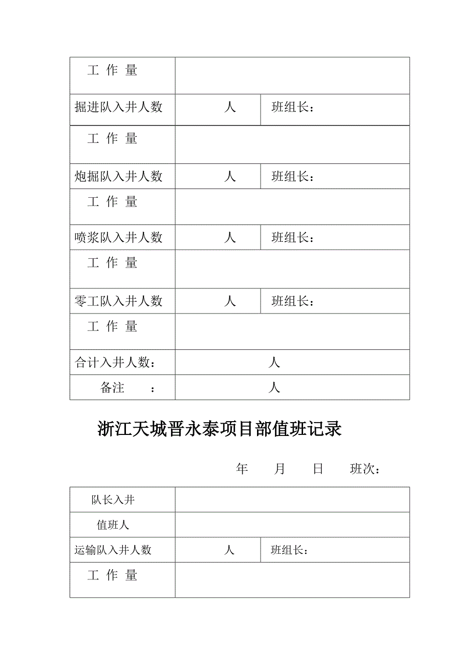 (2020年)项目管理项目报告浙江天城晋永泰项目部值班记录_第4页