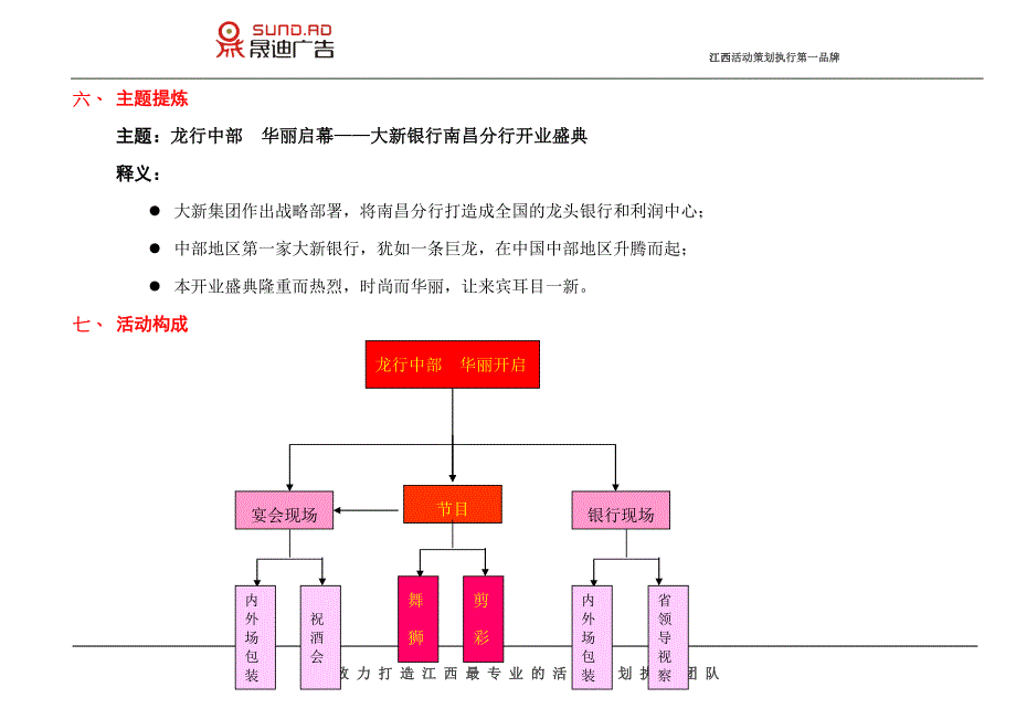 (2020年)营销策划方案大新银行开业庆典策划方案_第3页