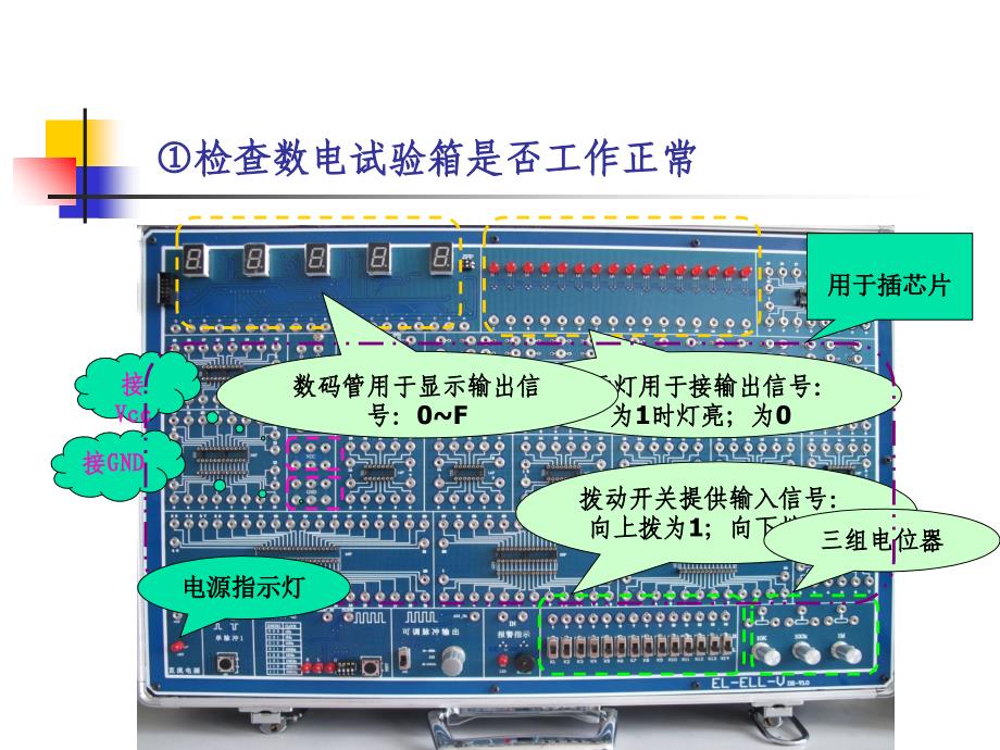 数电实验(实验一_逻辑门功能测试及其应用研究)_第1页