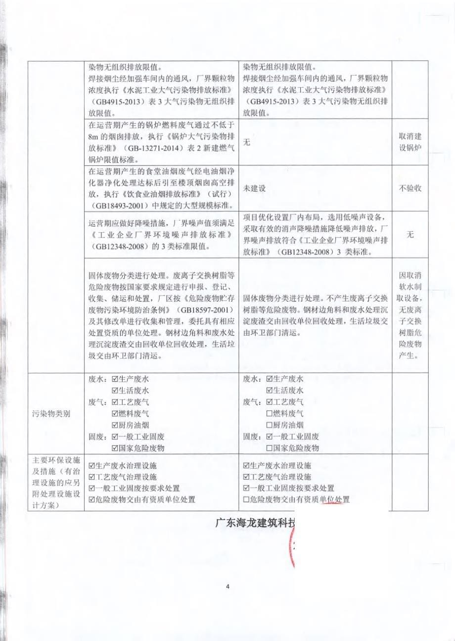 广东海龙建筑科技有限公司绿色建筑产业化基地项目环评报告表_第5页
