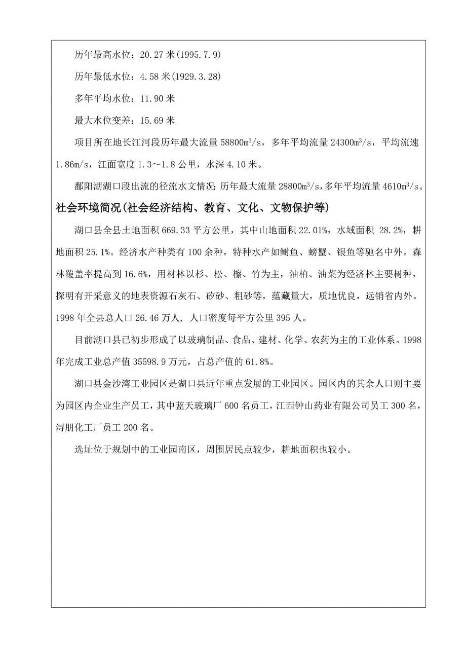 (2020年)项目管理项目报告江西某某钢厂公司轧钢厂项目建设项目环境影响报告表_第5页