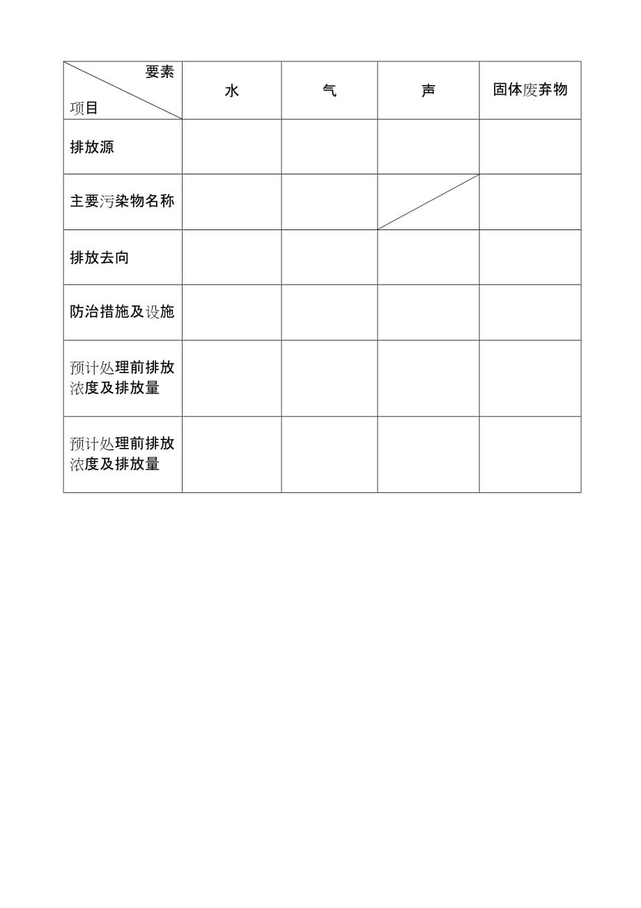 (2020年)项目管理项目报告建设项目审批备案表书_第3页