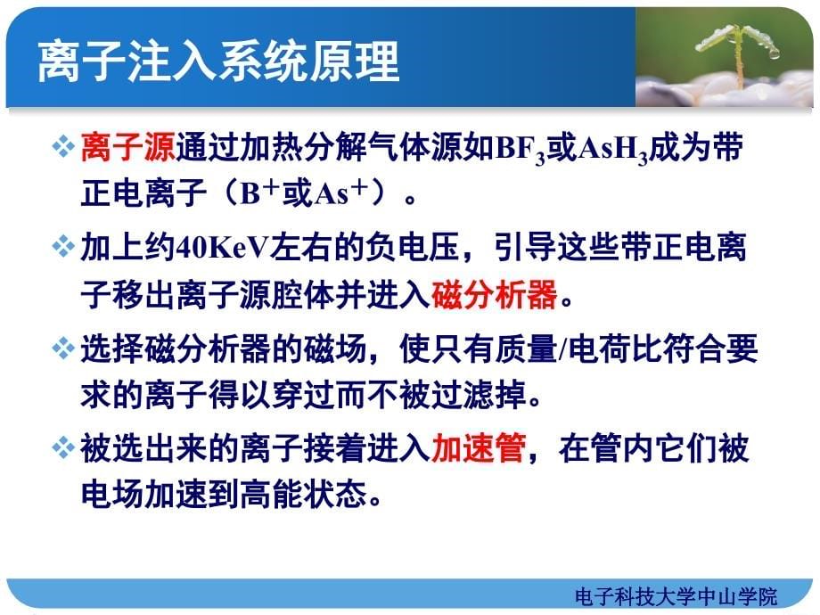 {生产工艺技术}集成电路工艺基础——04离子注入_第5页