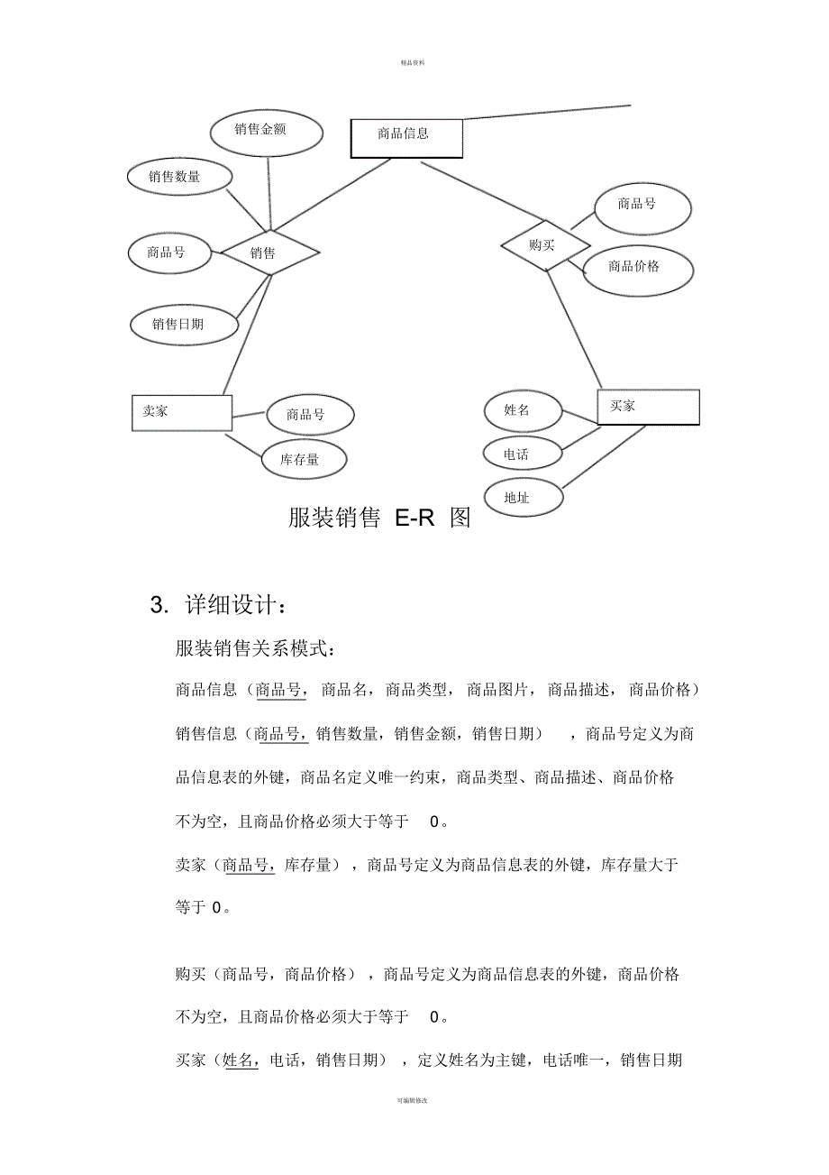 服装销售管理系统(数据库)[整理]_第3页