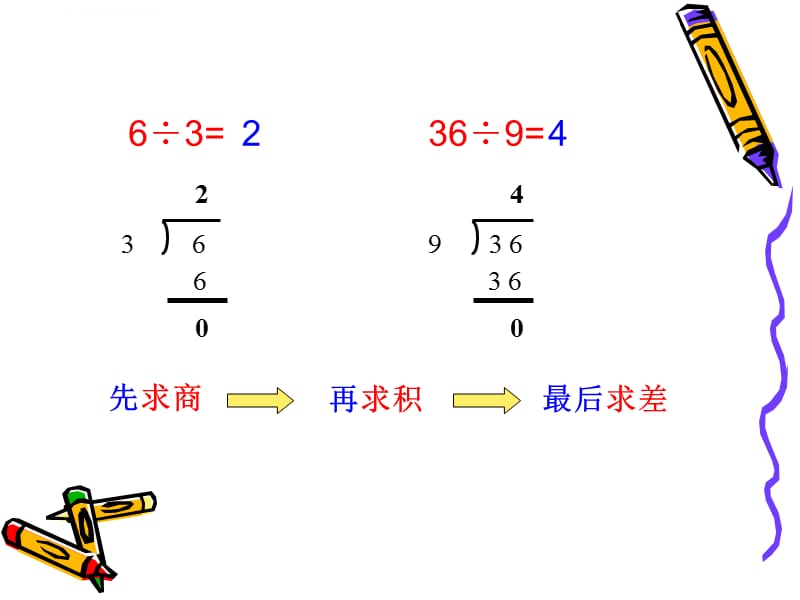 《除法竖式的认识》课件_第4页