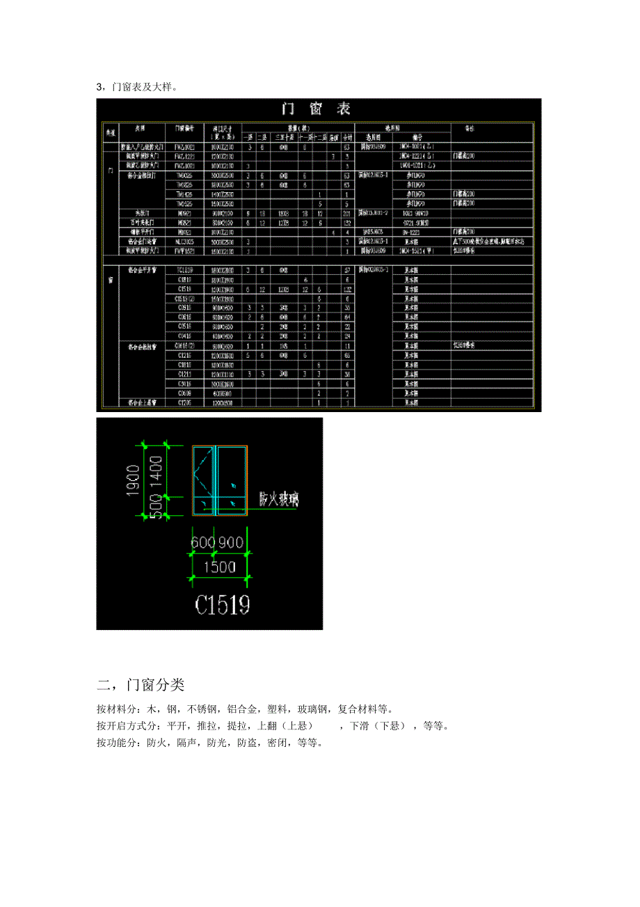 工程设计技术措施讲座-门窗_第2页