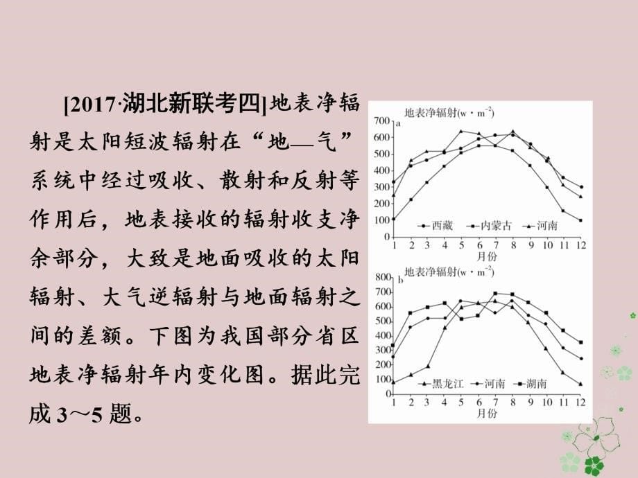 （全国通用）高考地理二轮复习第一篇专题与热点专题一自然地理事物的特征、规律、原理第2讲大气及其运动习题课件_第5页