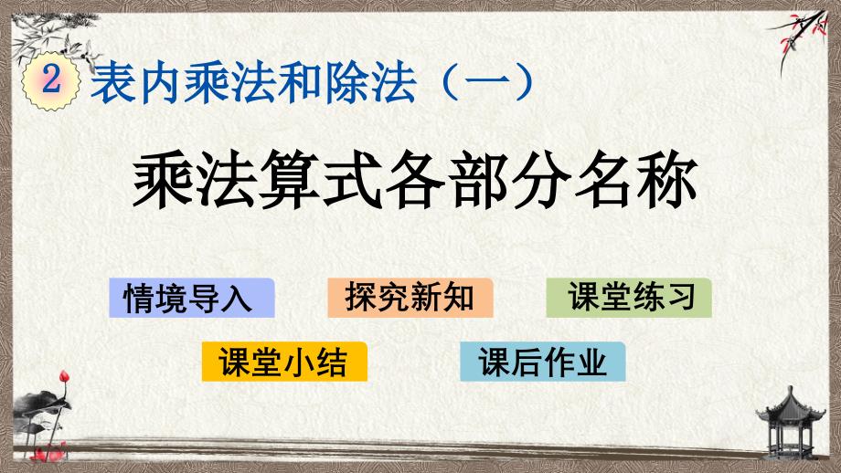 北京课改版一年级上册数学《 2.1.2 乘法算式各部分名称》教学课件_第1页