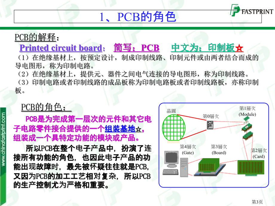 {生产工艺流程}PCB生产工艺流程经典_第3页