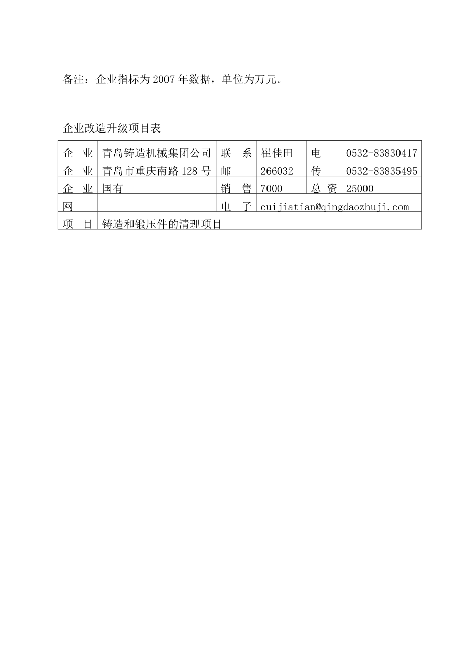 (2020年)项目管理项目报告青岛国有工业企业改造升级调整项目汇编_第3页