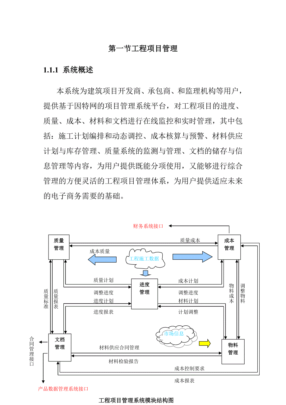 (2020年)项目管理项目报告某建筑工程项目管理概要_第1页