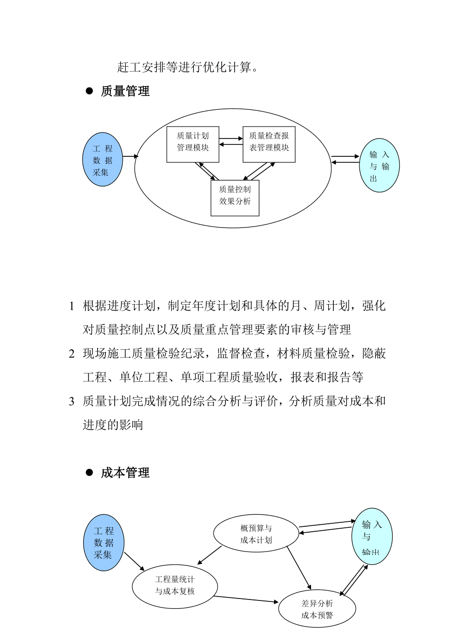 (2020年)项目管理项目报告某建筑工程项目管理概要_第4页