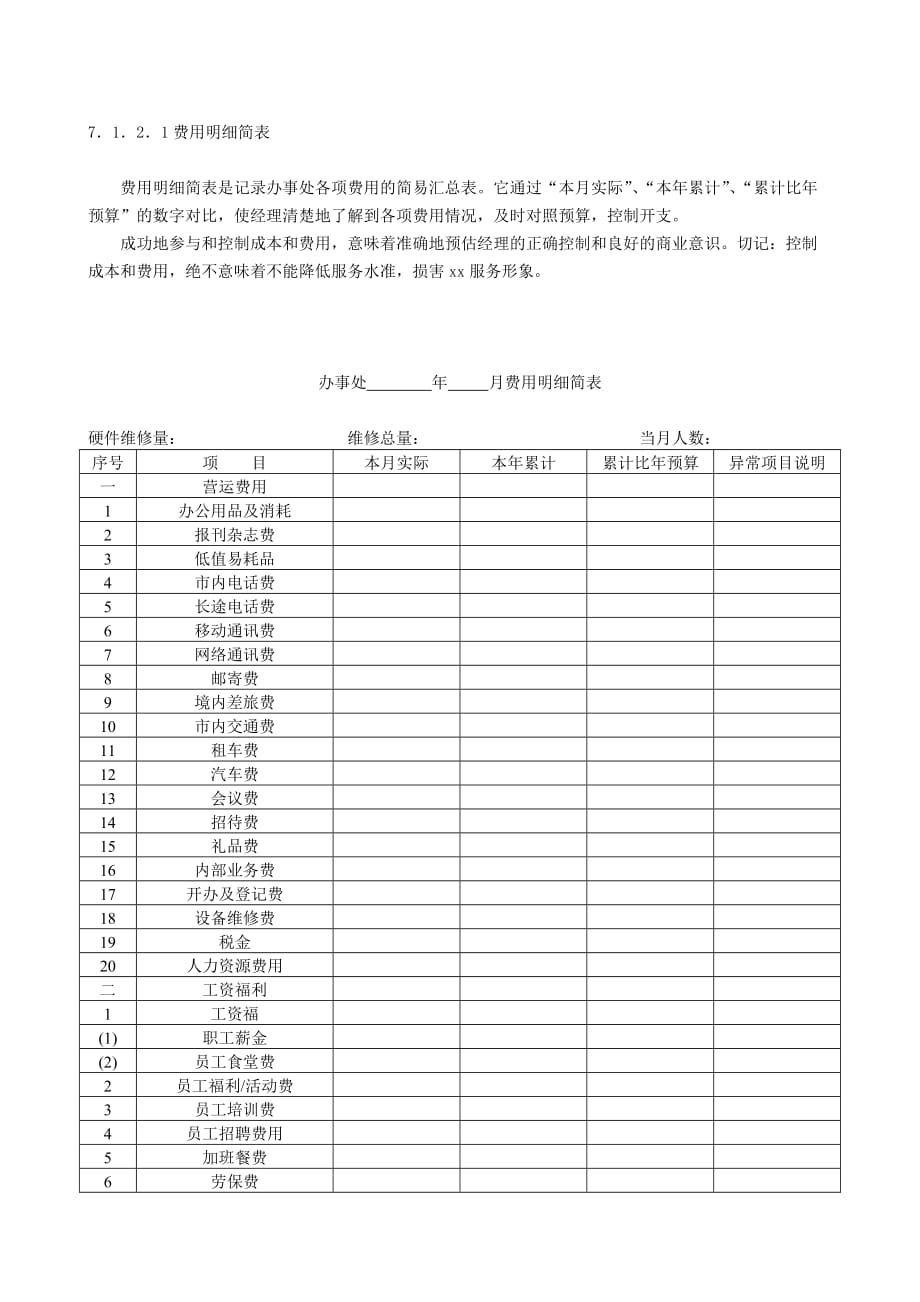 (2020年)运营管理财务运作与信息沟通_第2页