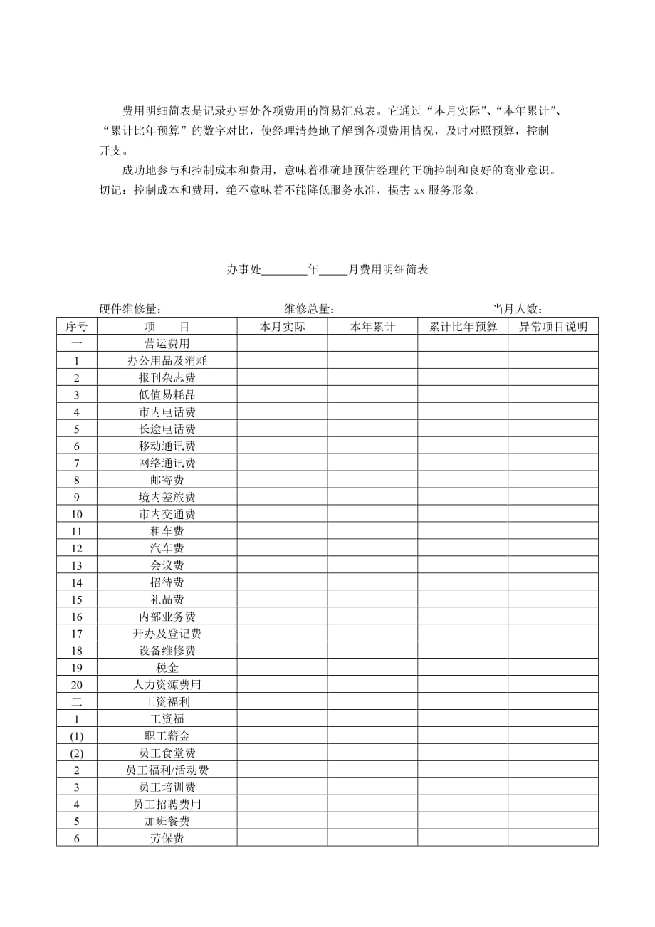 (2020年)运营管理财务运作和信息沟通_第2页