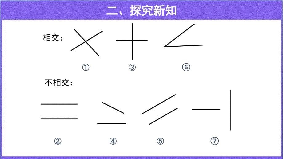 《平行与垂直》教学PPT课件【人教版四年级数学上册】2_第5页