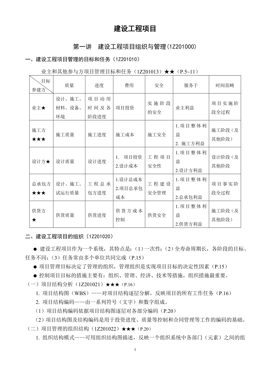 (2020年)项目管理项目报告某某某建设工程项目管理讲义_第1页