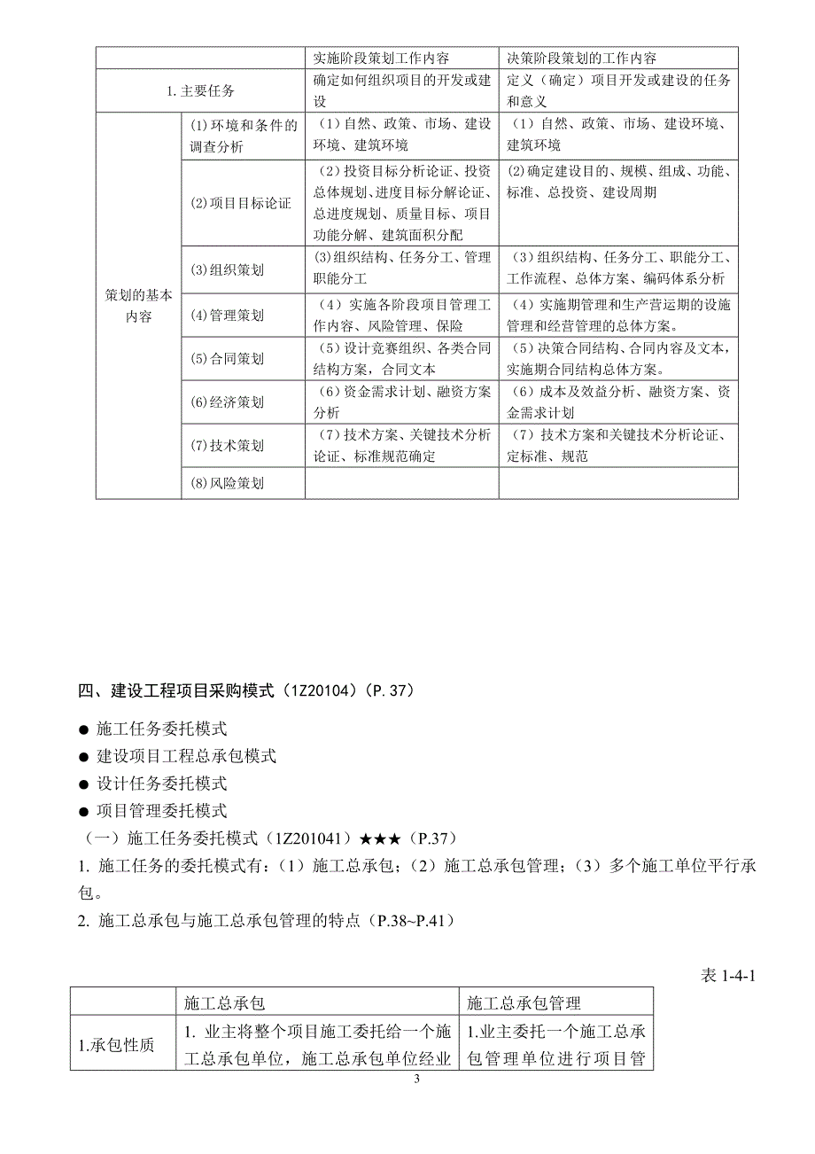 (2020年)项目管理项目报告某某某建设工程项目管理讲义_第3页