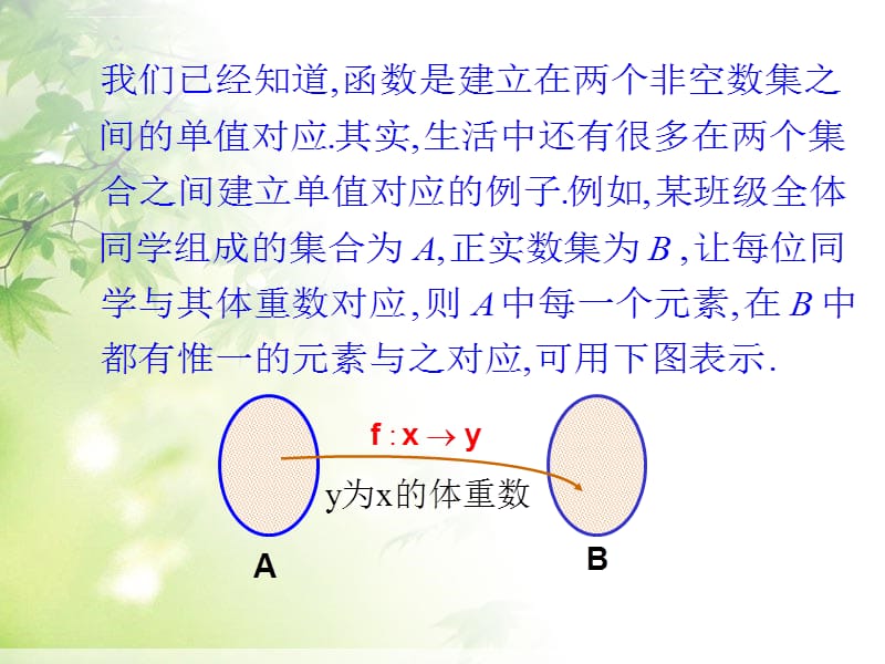 《映射的概念》ppt 课件_第2页