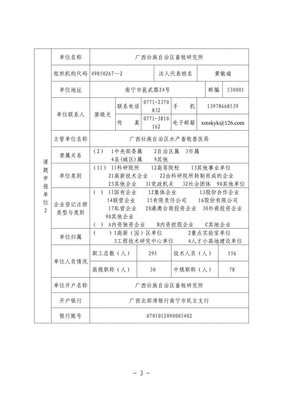 (2020年)项目管理项目报告某某某年南宁市科学研究与技术开发计划项目申报书1_第5页