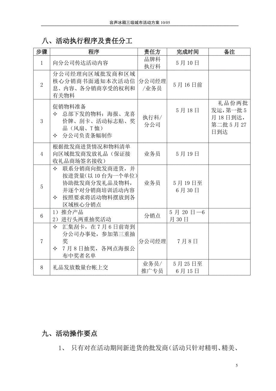 (2020年)营销策划容声冰箱三四级城市活动策划分公司版本_第5页