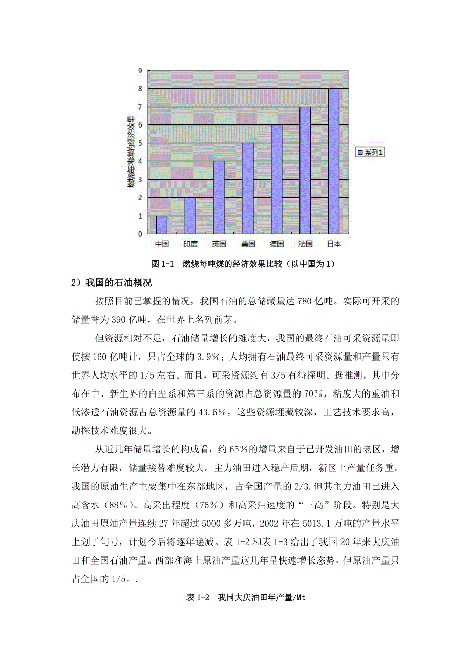 (2020年)营销策划方案在某某推广车用甲醇汽油的建议报告_第2页