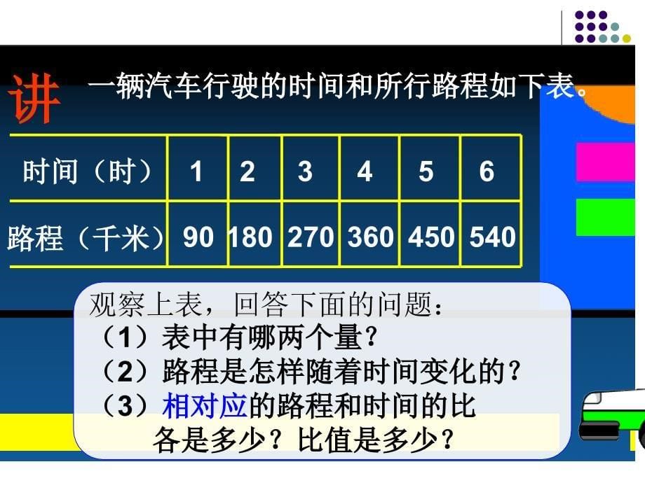 数学六年级北师大4正比例与反比例16_第5页