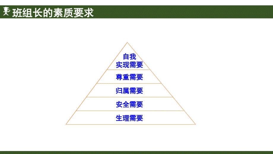 {生产现场管理}优秀班组长现场管理培训课件_第5页