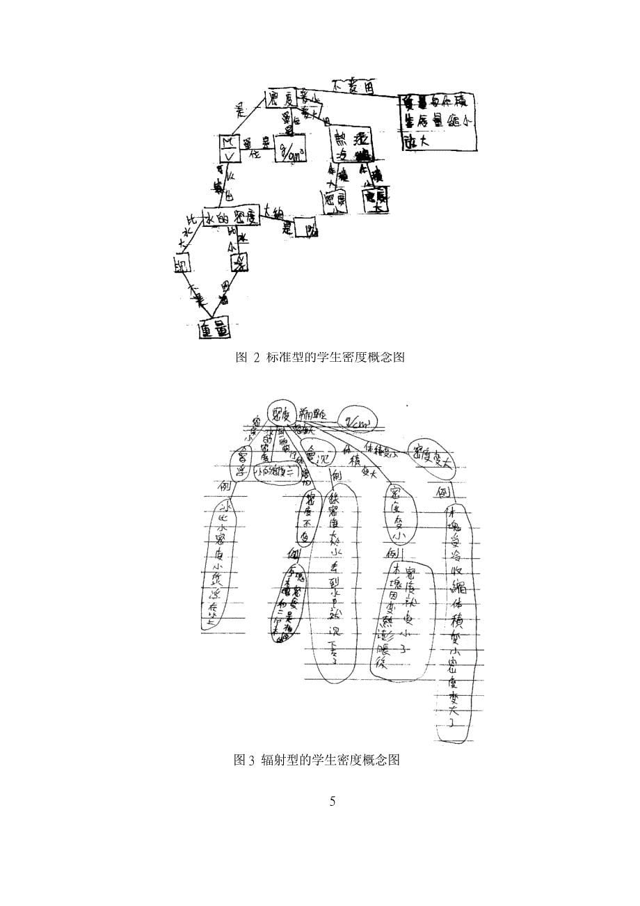 (2020年)战略管理概念图学习策略_第5页