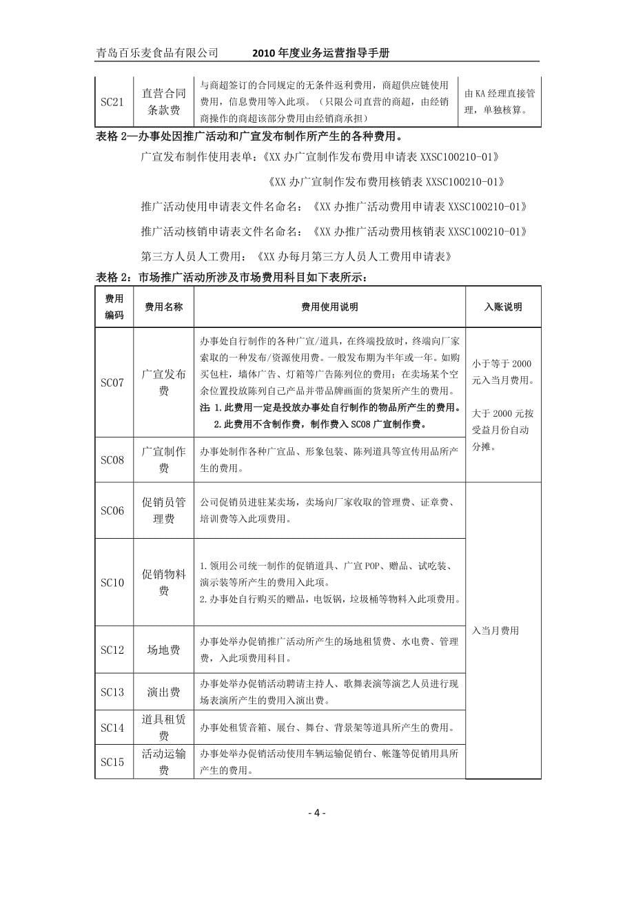 (2020年)运营管理某某某年度百乐麦业务运营指导手册_第5页