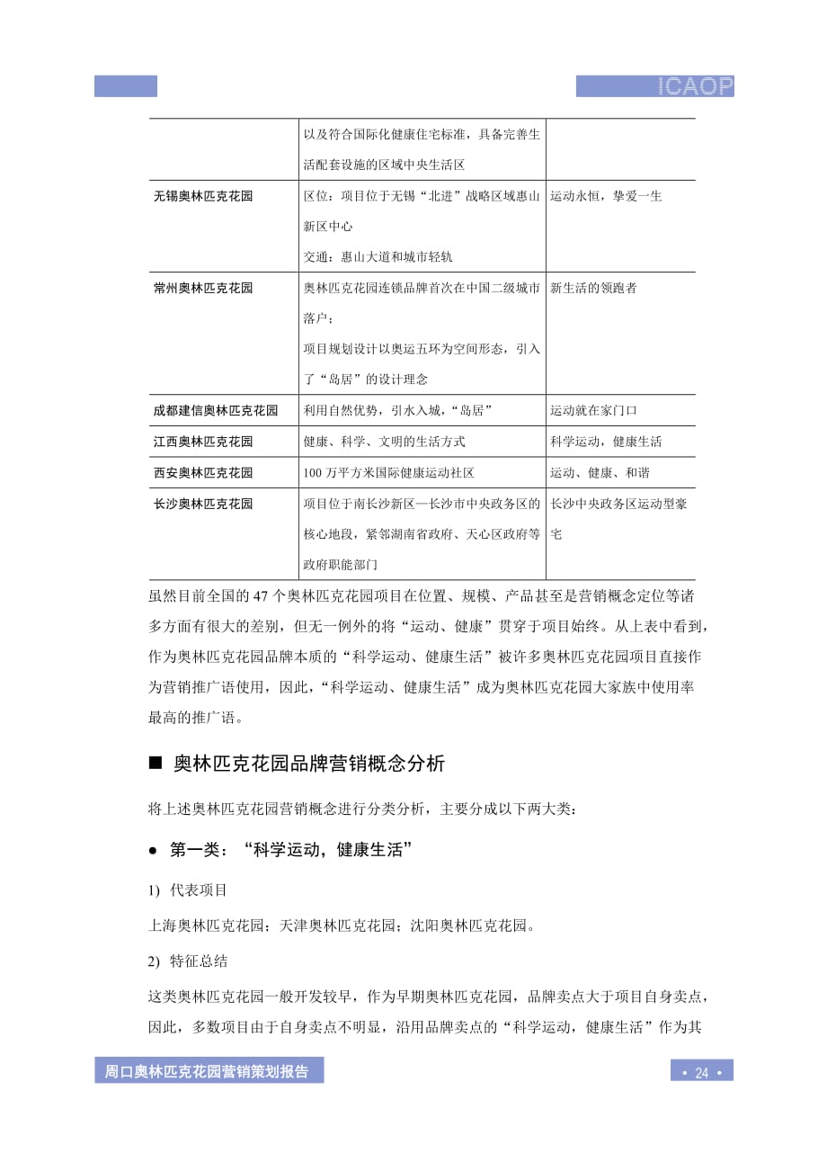 (2020年)项目管理项目报告3.项目营销概念定位_第2页