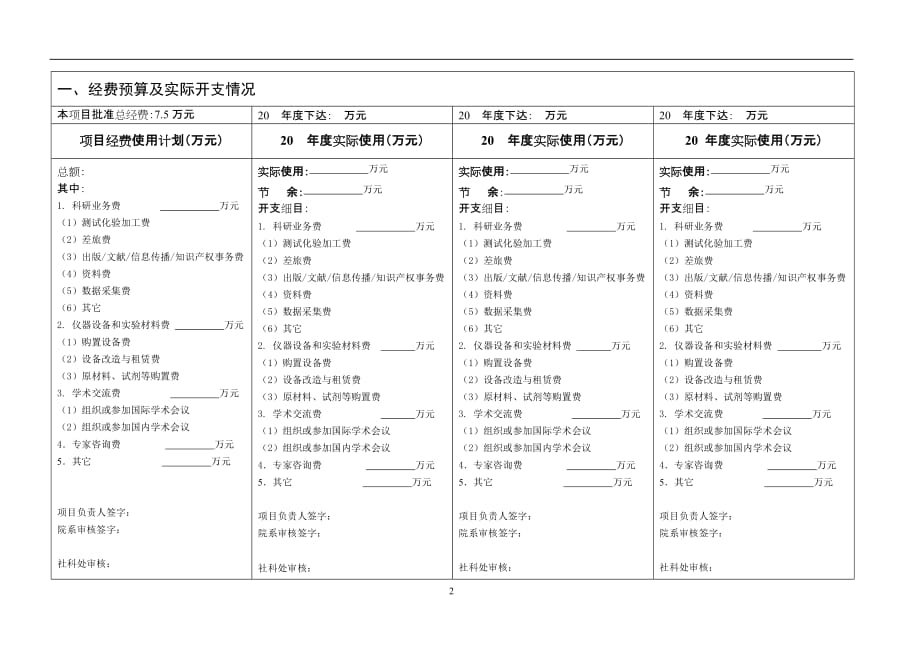 (2020年)项目管理项目报告关于针对中山大学高校基本科研业务费文科各类项目计划任务及考_第4页