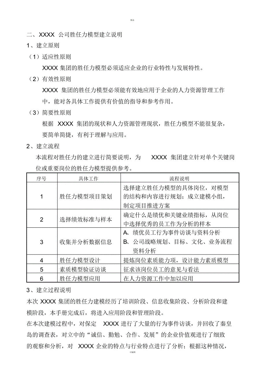 三盛宏业投资集团胜任力模型管理手册_第4页