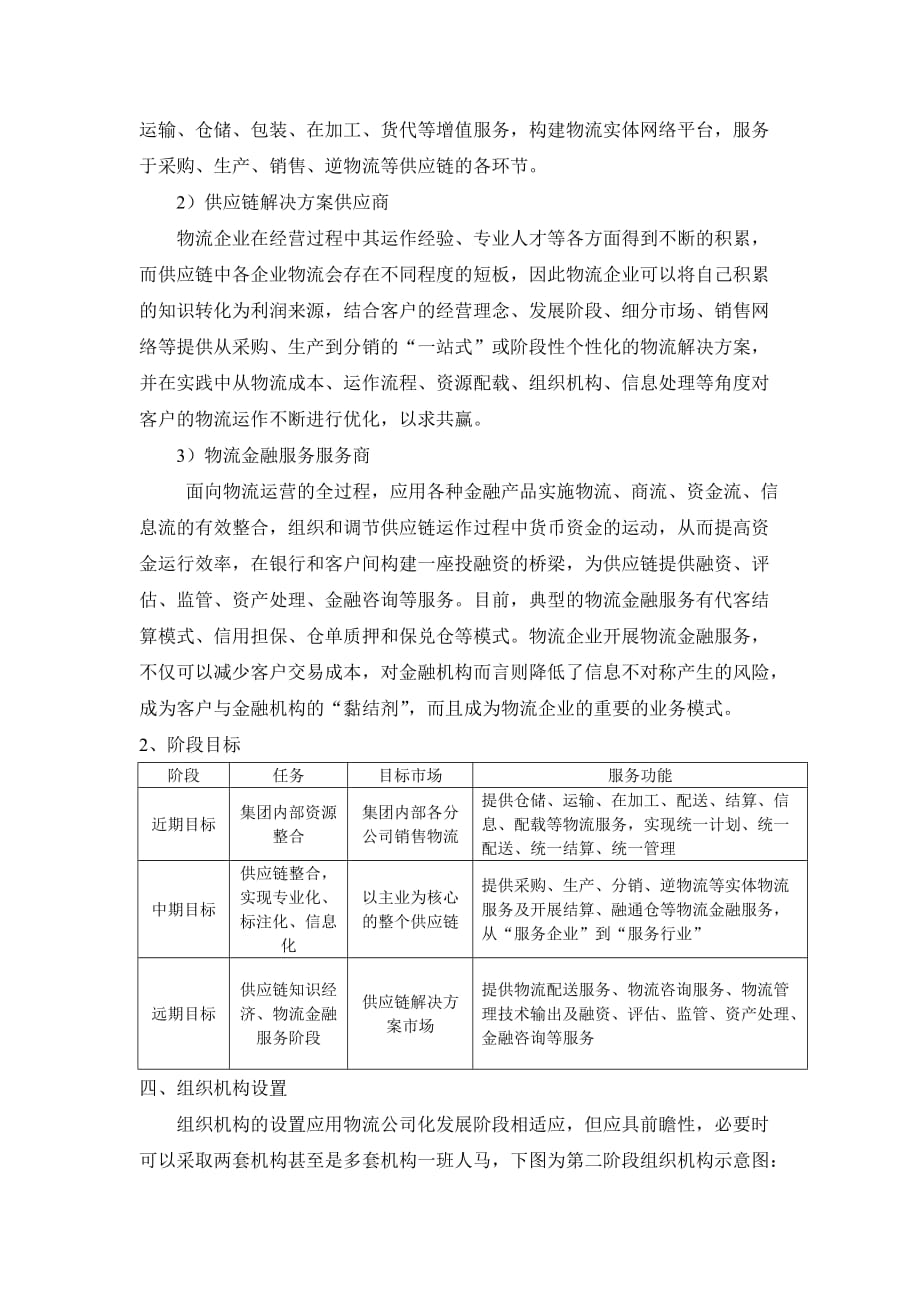 (2020年)运营管理物流公司化运作总体规划_第2页