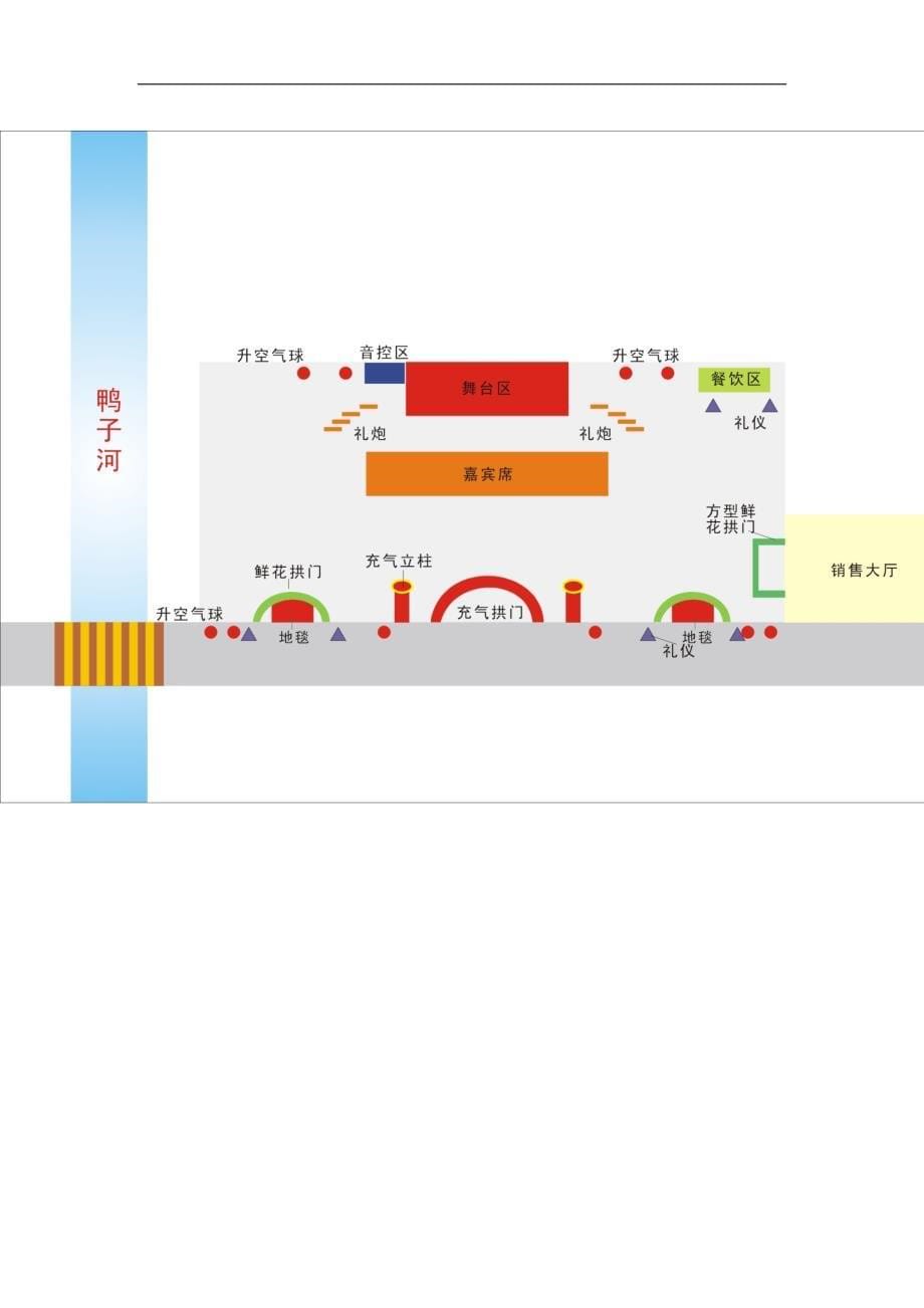 (2020年)营销策划四川广汉市水晶广场项目开盘活动策划细案_第5页