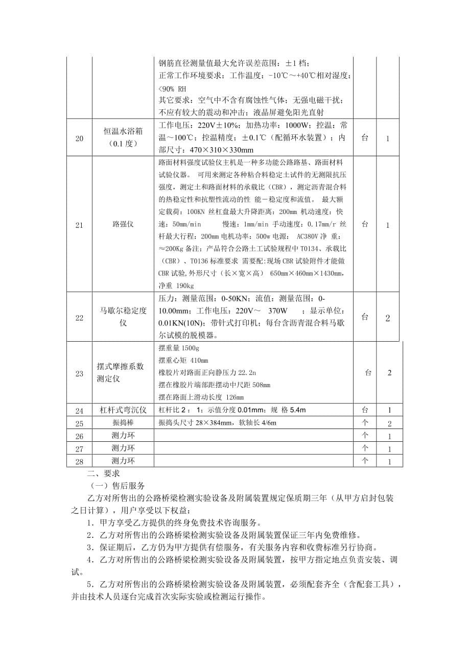 (2020年)项目管理项目报告项目一工程测量仪_第5页