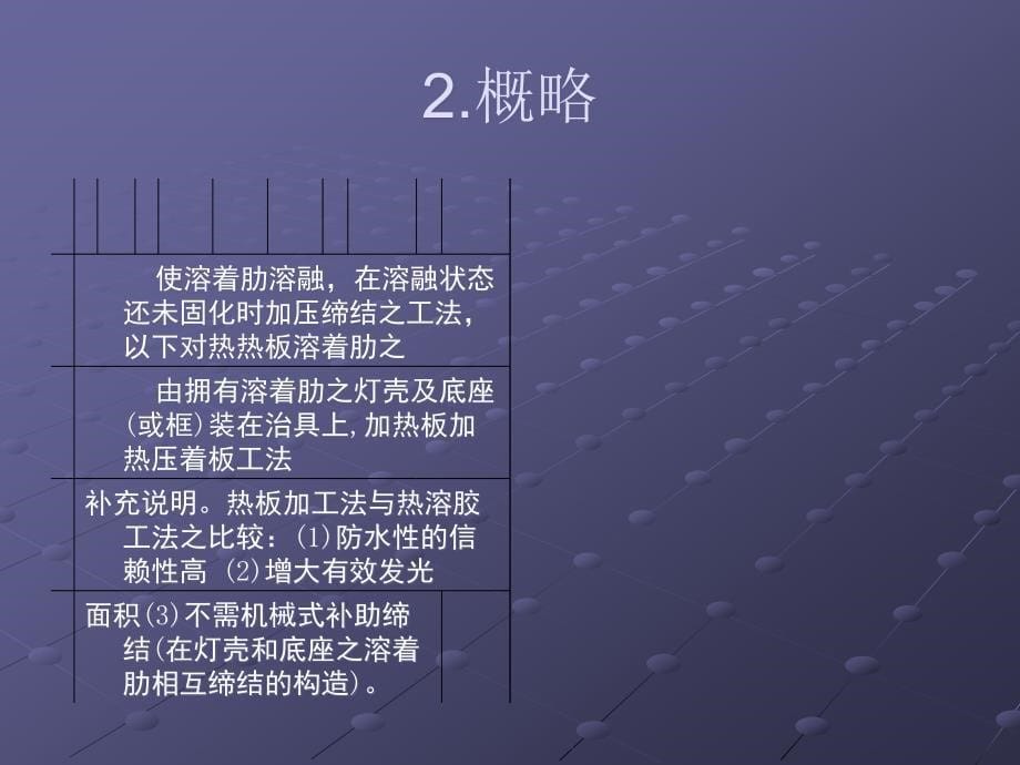 {生产现场管理}总装车间实习报告_第5页