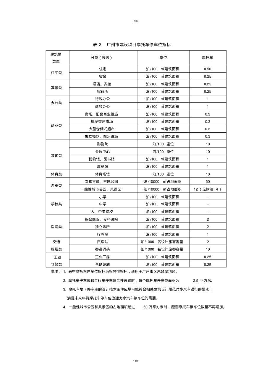 广州市停车配建指标[汇编]_第5页