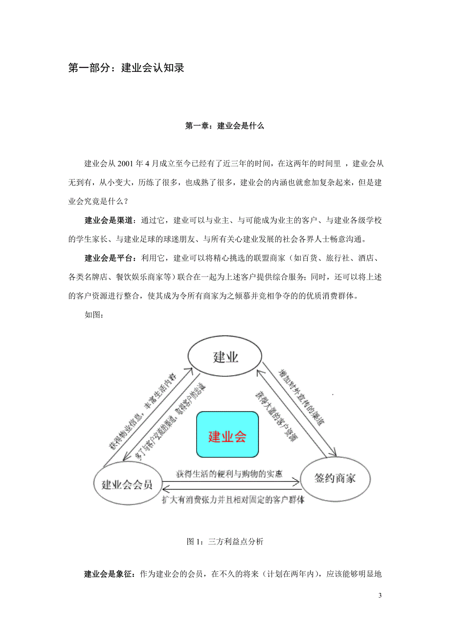 (2020年)运营管理建业会运作流程集团_第4页