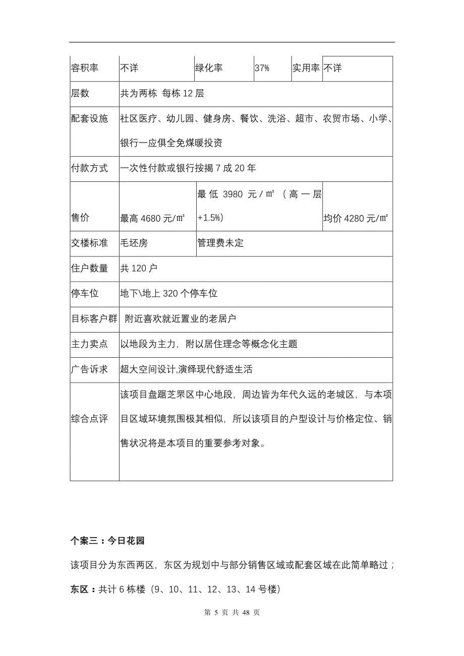 (2020年)项目管理项目报告某某上夼东项目户型面积定位与价格定位独立深化报告1_第5页