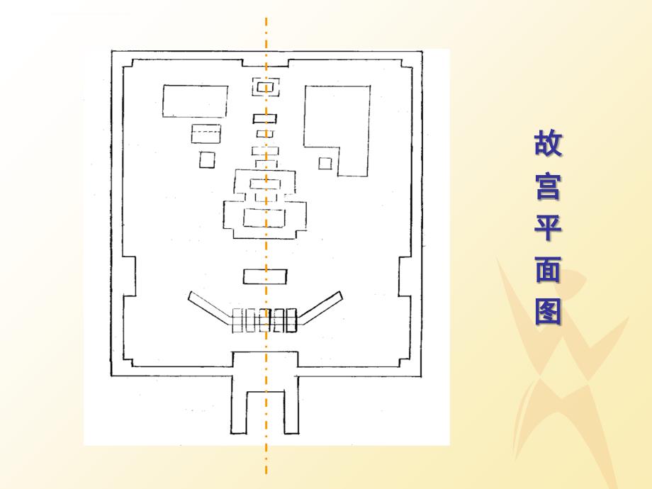 《故宫博物院》参考课件_第3页