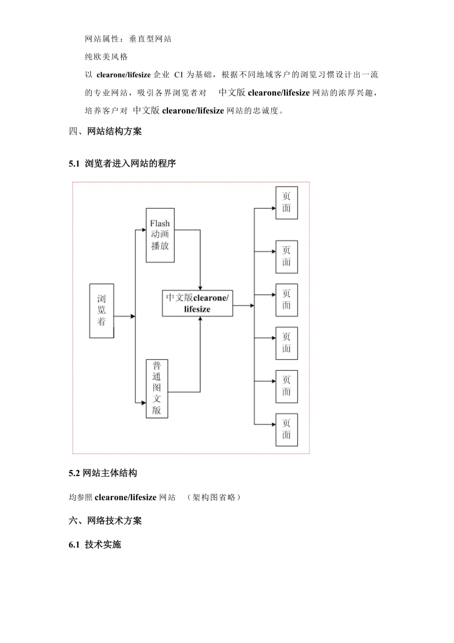 (2020年)企业管理制度网站设计风格与建设程序_第2页