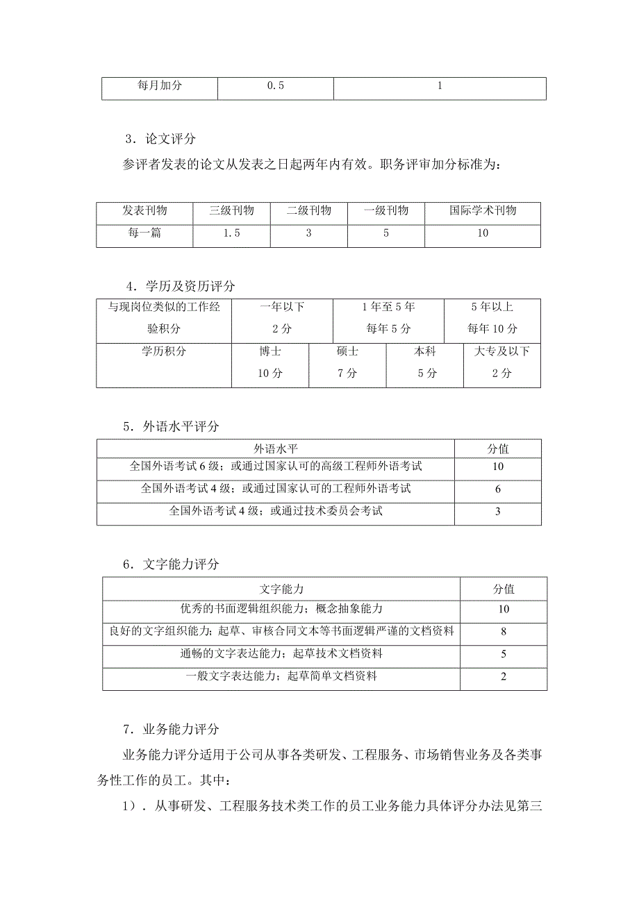 (2020年)企业管理制度职务评审及管理办法_第4页