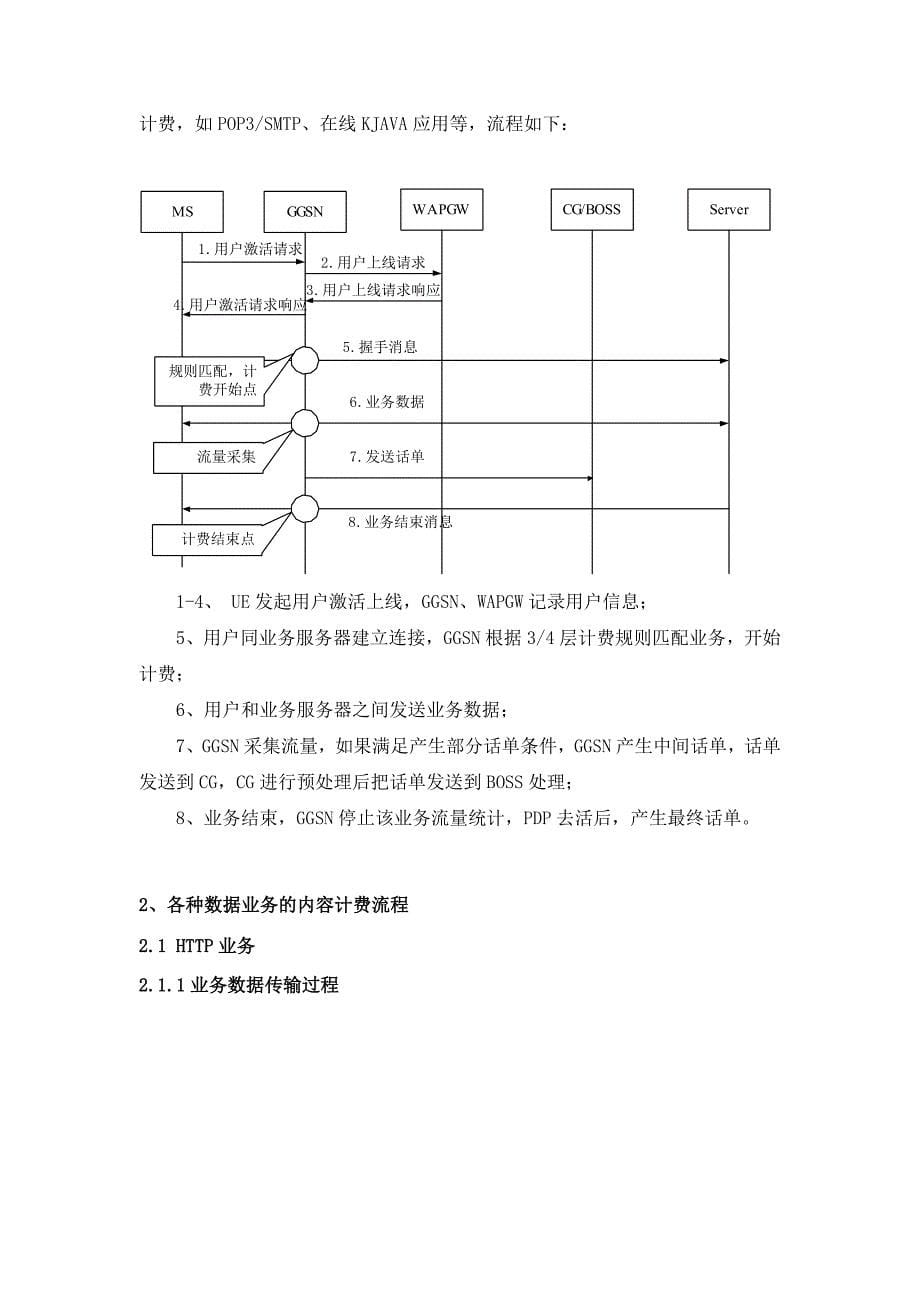 (2020年)项目管理项目报告中国移动GGSN内容计费改造项目规范_第5页