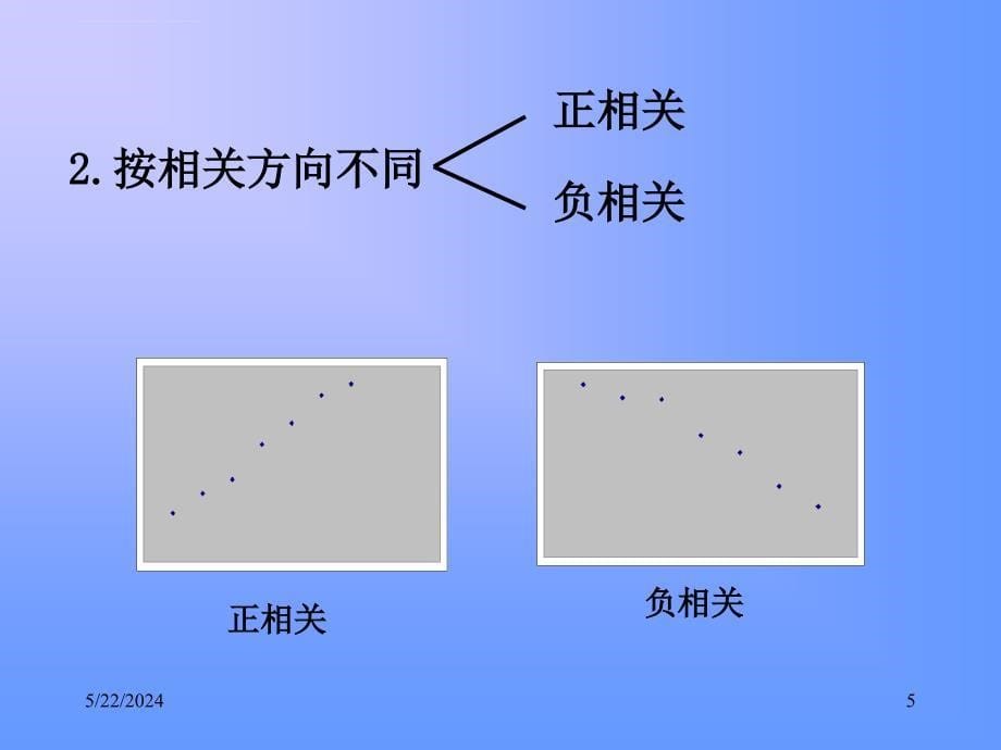 《统计学基础(第2版)》(06511)第9章课件_第5页