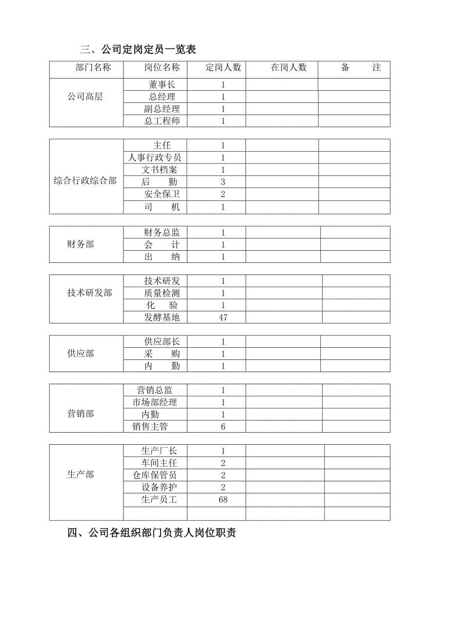 (2020年)企业管理制度红花园肥业制度_第5页