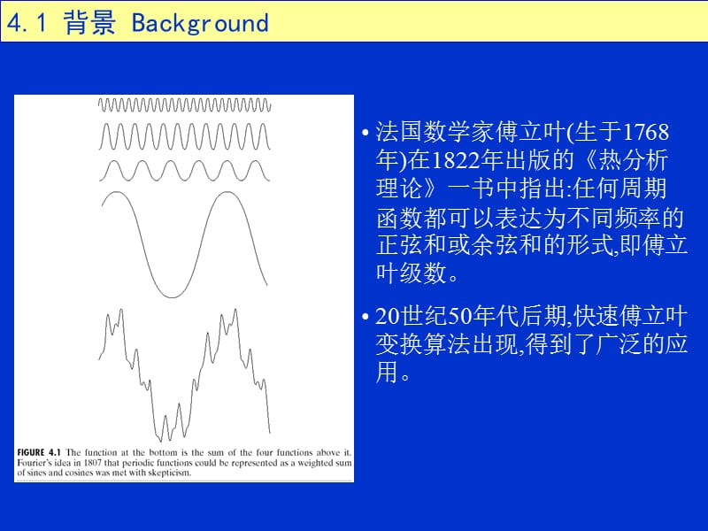 {情绪压力与情商}Chapter4ImageEnhancementinFrequencyDomain_第2页