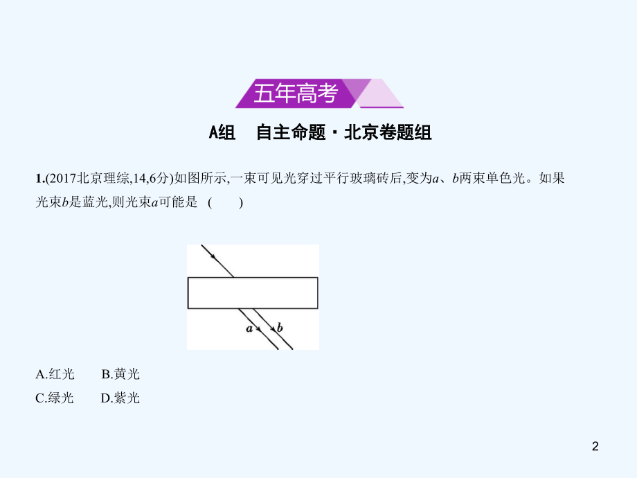 高考物理一轮复习专题十五光学课件_第2页