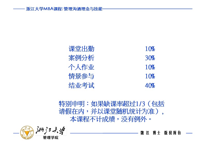 {激励与沟通}管理沟通理念与技能培训教材_第5页