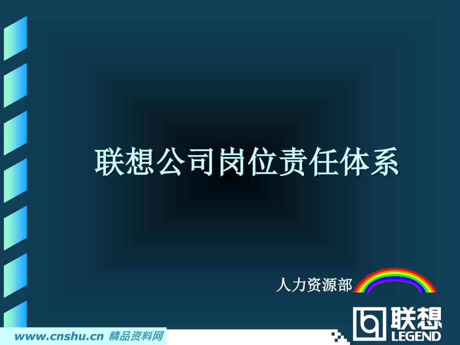 {人力资源岗位分析}联想岗位责任分析和绩效考核培训_第1页