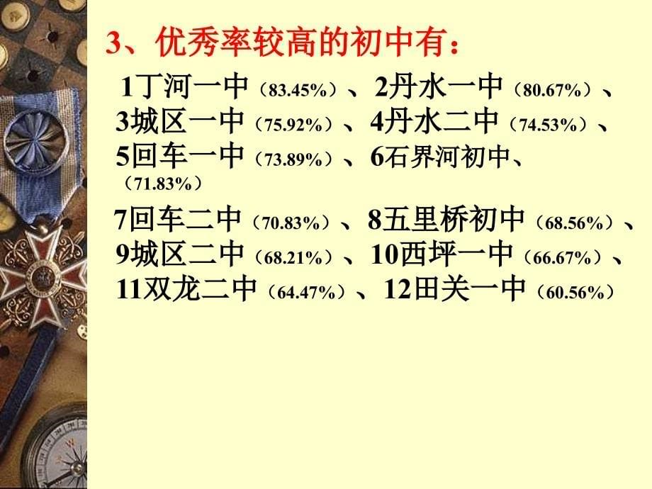 中考数学试卷分析课件_第5页